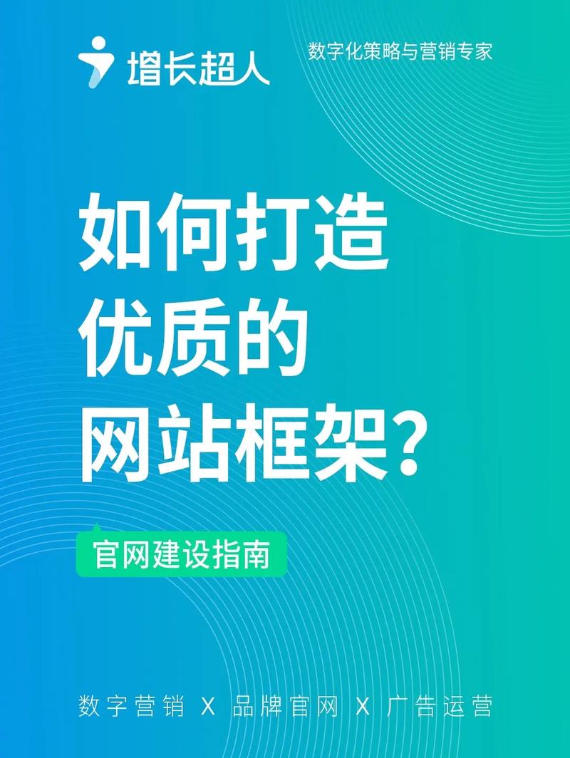 网站建设如果开一个网站