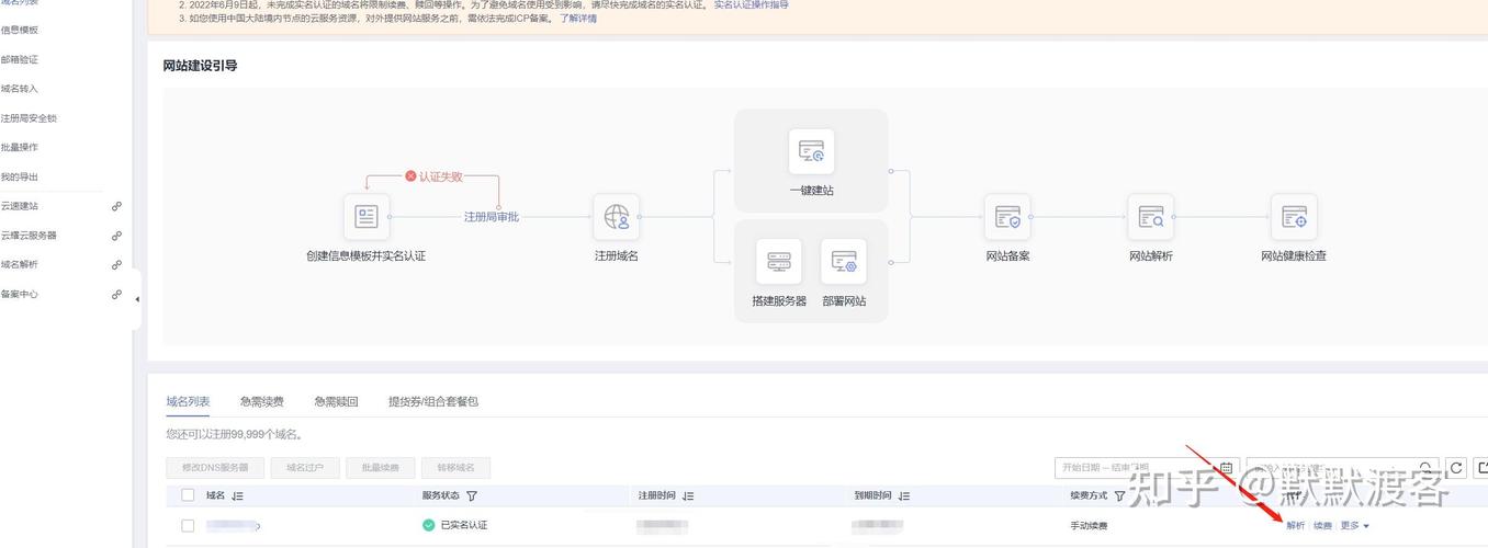 自建私有云存储