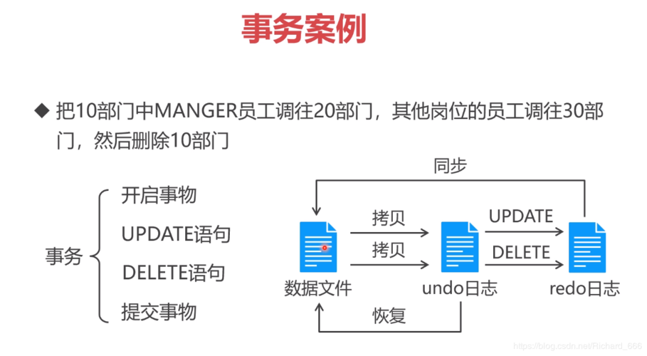 mysql数据库中的事务处理_高可靠事务处理