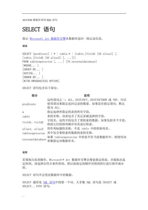 织梦DedeCMS常用SQL语句