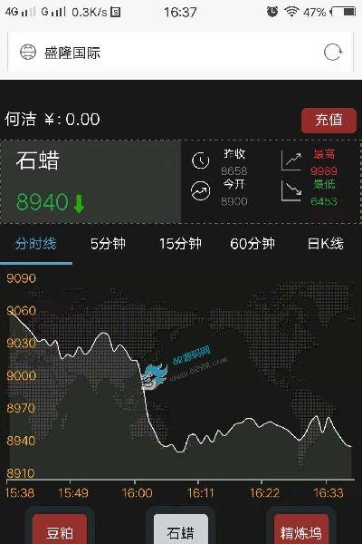 DEDECMS5.5在国外Linux主机下无法采集怎么办