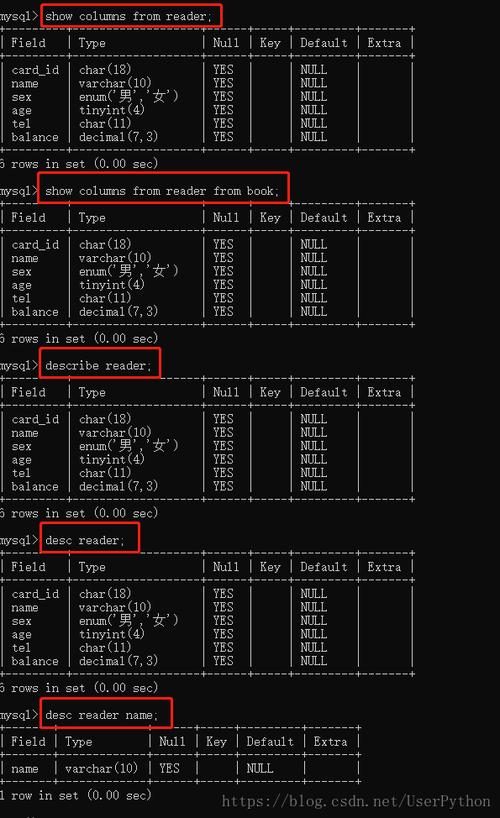 mysql查看数据库结构_Mysql数据库