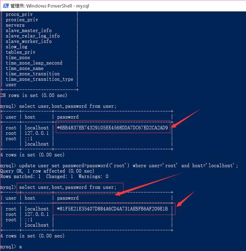 mysql 数据库登陆密码忘记_忘记密码