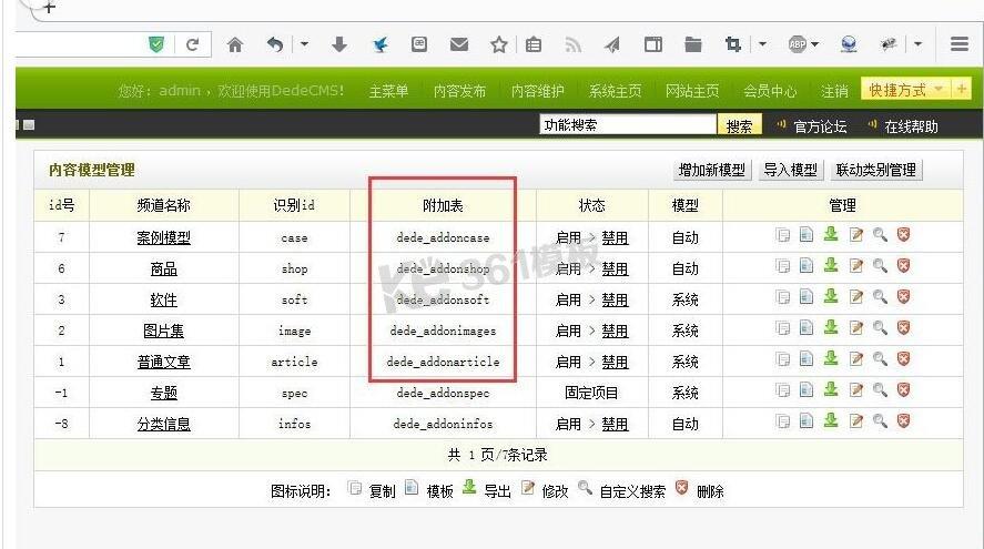 织梦dedecms文章页增加内容字体大小选择的功能