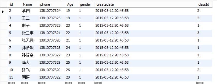 mysql显示分组后的所有数据库_显示所有函数