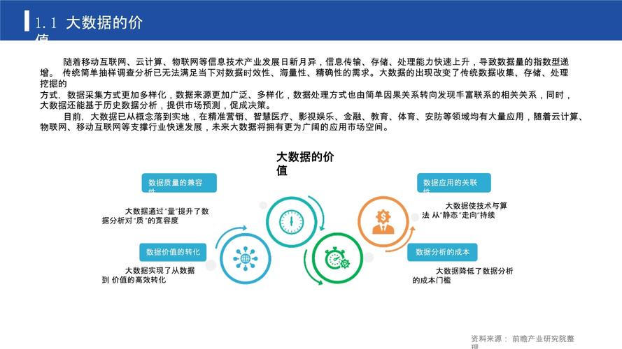 大数据 传统产业发展现状分析_DevOps现状报告解读