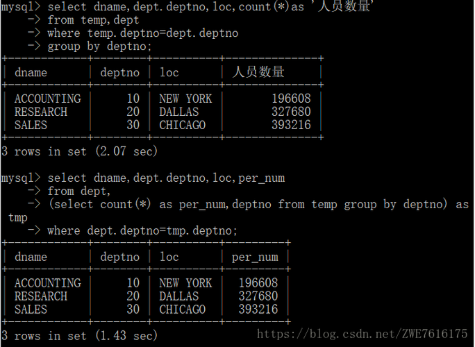 mysql多表数据查询 _多表连接查询