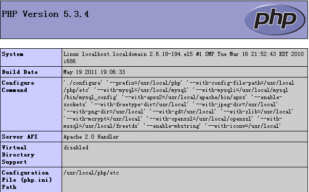 iis加载不到php.ini的解决方法