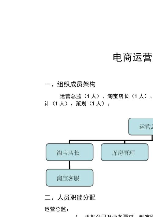 电子商务网站运营方案_手工搭建Magento电子商务网站（Linux）