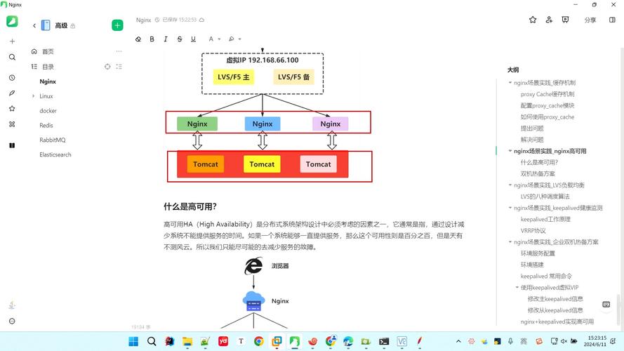 Nginx批量添加二级子域名完美方案