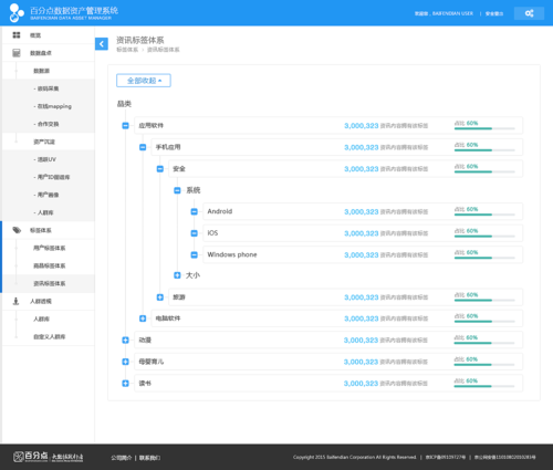 mysql录入多条数据库_录入资产目录