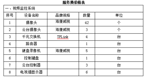 服务器安全防ddos攻击价格