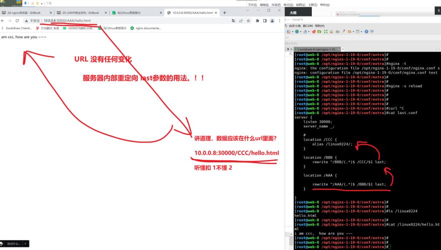 Nginx配置的rewrite编写时last与break的区别分析