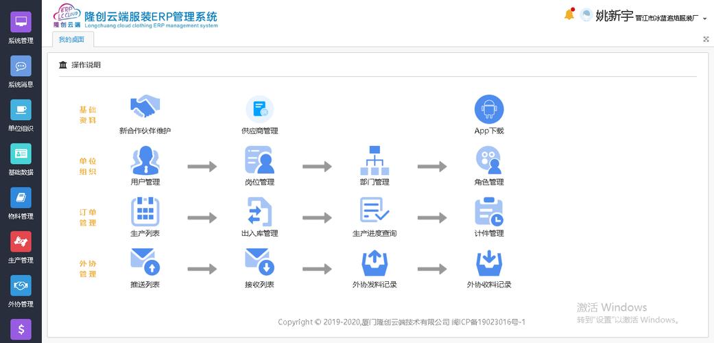 现在的云服务器云erp使用什么做的