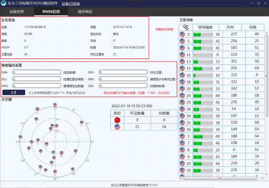 北斗三号短报文RDSS测试软件 绿色版v1.0