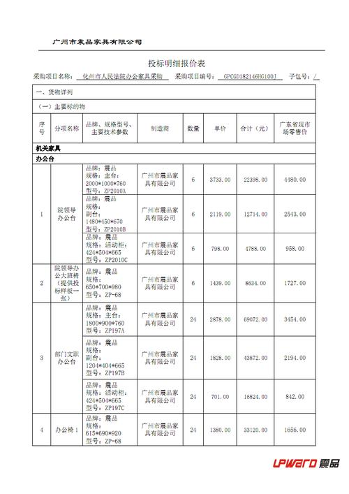 南昌网站建设利润_创建设备