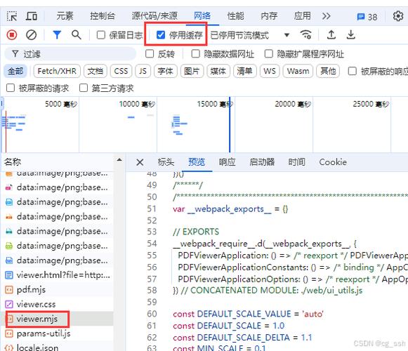 Nginx 配置文件详解 _Nginx配置文件格式错误