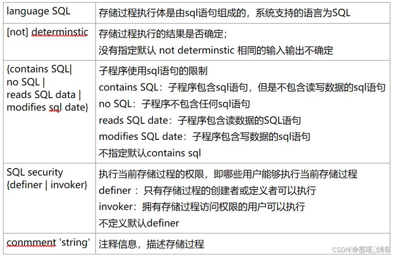 mysql 存储过程 和函数_函数和存储过程有什么区别？