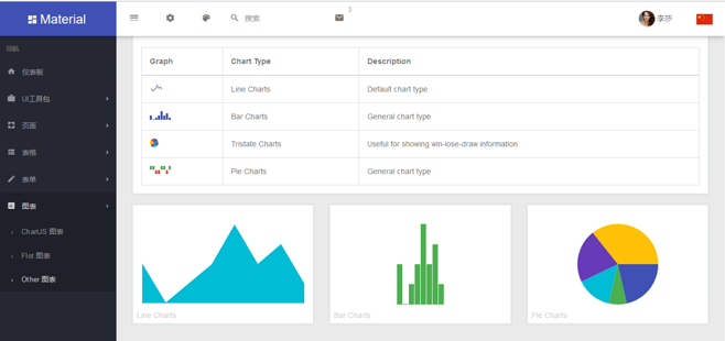 angularjs cdn