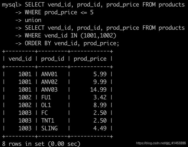 mysql数据库查询union_UNION