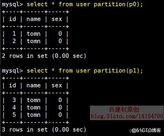 mysql数据库清空_清空分区