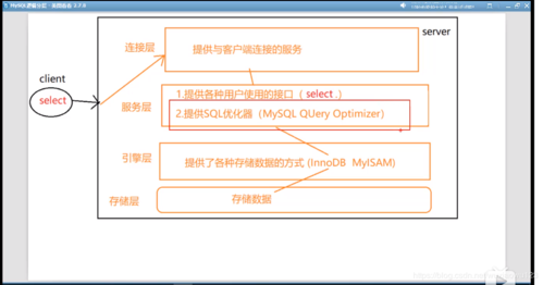 mysql 选择数据库文件存放位置_打卡位置选择