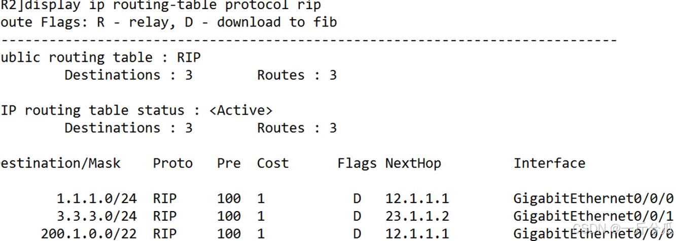 mysql 改数据库表前缀_查看IP地址前缀列表中的IP地址前缀规则