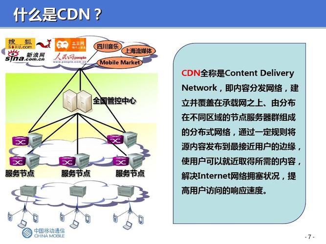 idc与cdn的区别