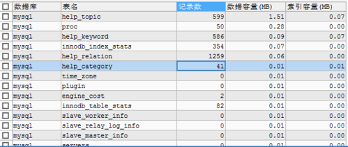 mysql数据库更新表_Mysql数据库