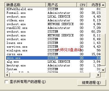 csrss.exe进程是什么