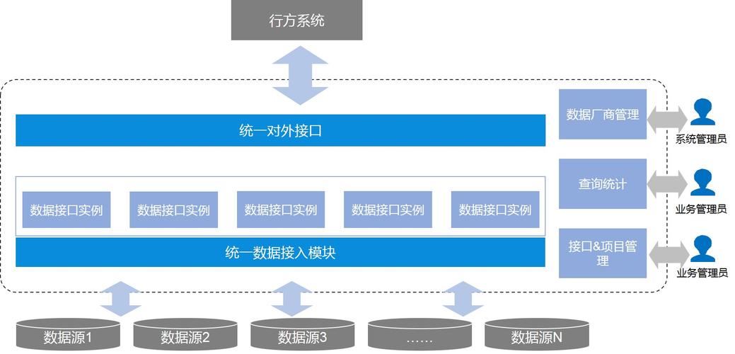 内容检测接口_产品优势