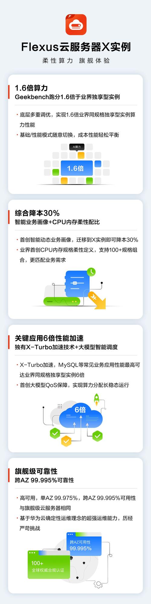 怒晴湘西x登录mysql数据库_登录Flexus X实例