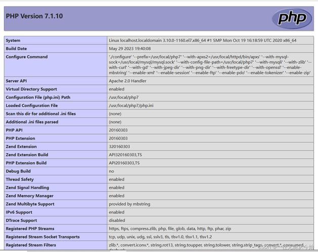 Linux下LAMP的配置详解