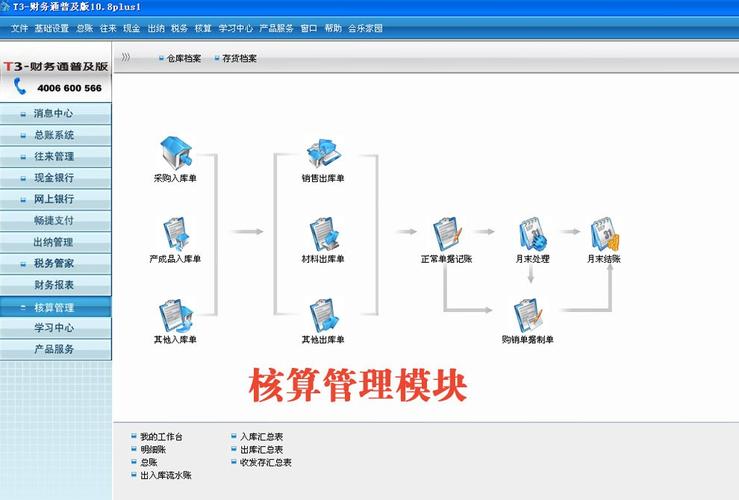 财务软件用什么服务器好一点