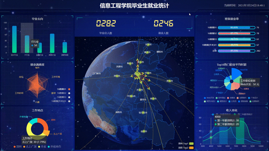 Apache中解决动态地址跳转死循环的方法