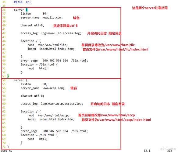 Nginx下支持Thinkphp URL Rewrite的配置示例