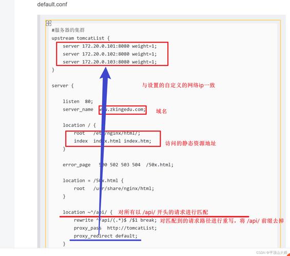 nginx安装_安装Nginx