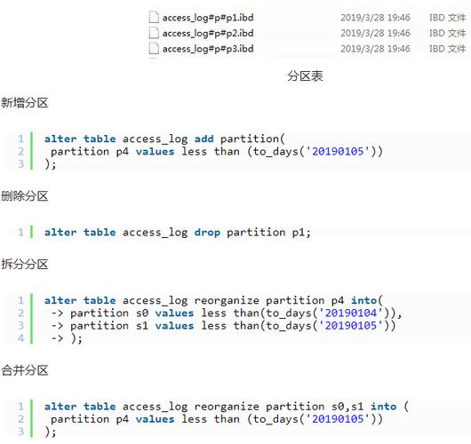 mysql怎样清空数据库_清空分区