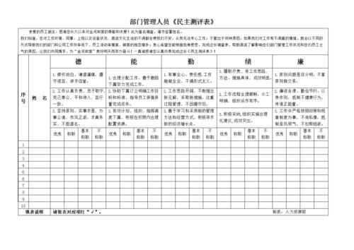 宁夏等保测评测评管理办法_民主测评