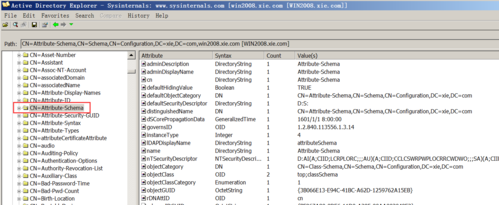 mapreduce context_javax.naming.Context