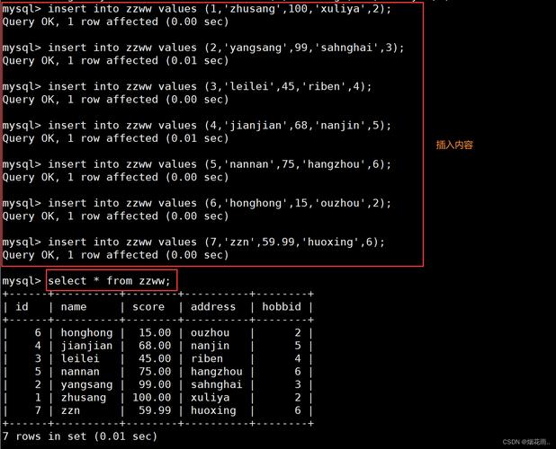 mysql数据库增加列sql语句_MySQL数据库兼容MySQL模式