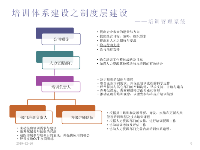 南京网站建设制作_制度建设