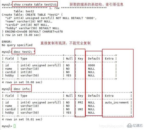 mysql数据库及详细命令_Doris MySQL命令简介