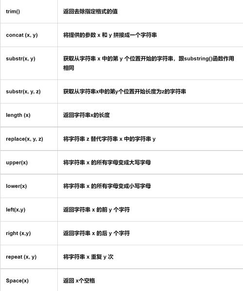 mysql数据库 count语句_count