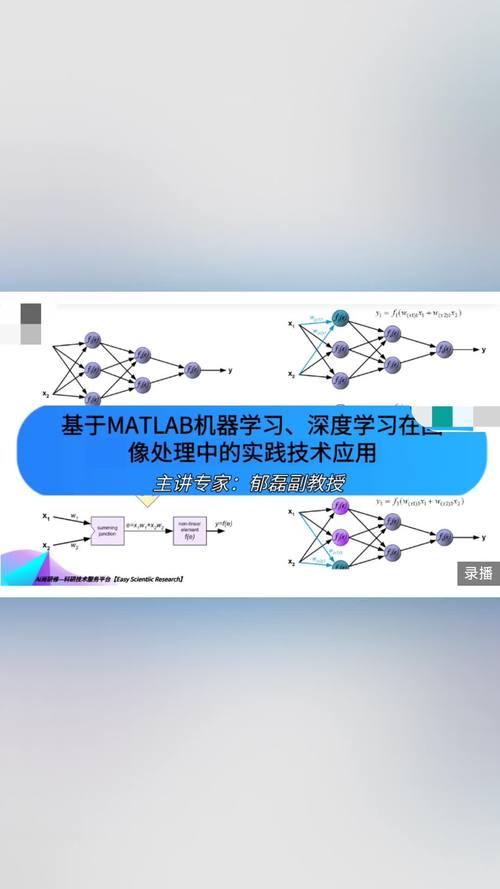 matlab和机器学习_机器学习端到端场景