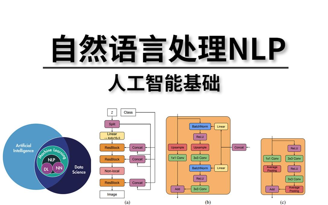 nlp华为_自然语言处理 NLP