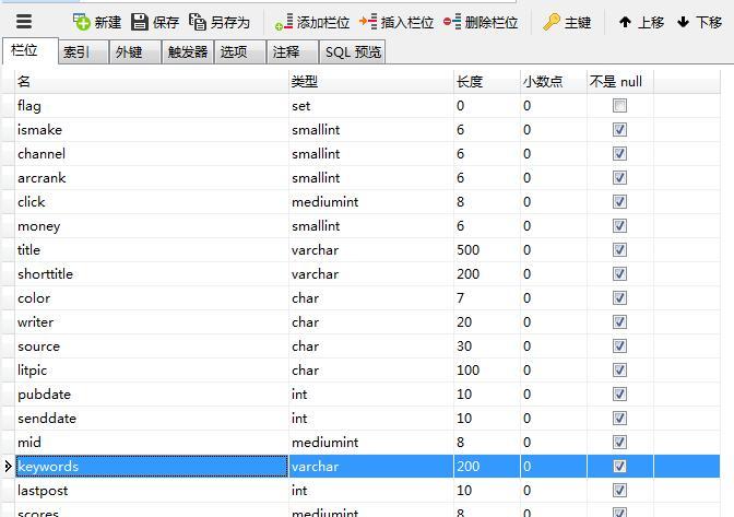 DedeCMS关键词怎么替换