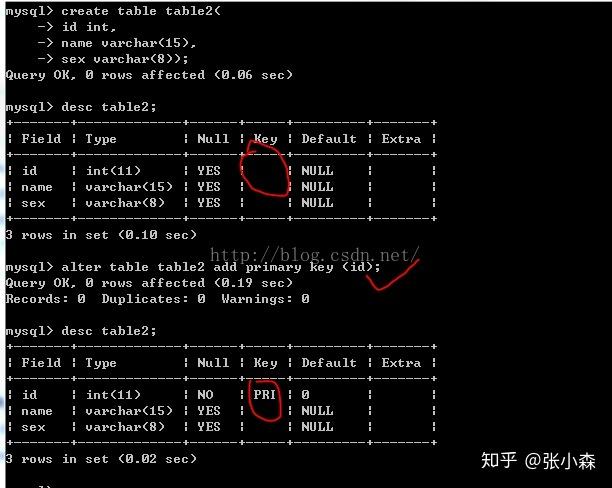 mysql数据库 自增主键开始_自增主键达到上限，无法插入数据