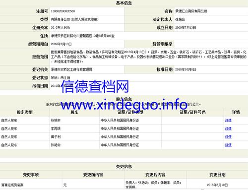 登记工商信息_登记项目信息