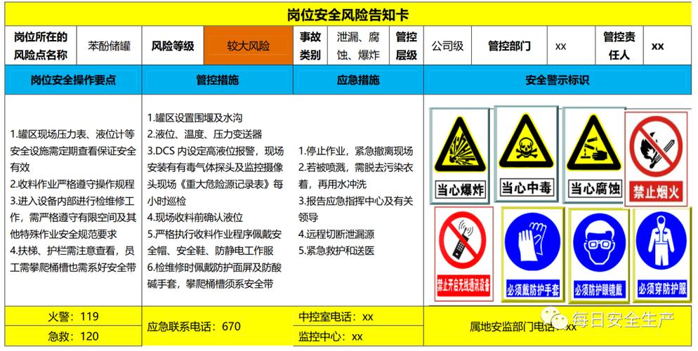 Wordpress安全演变：审视不同年份的安全风险与防护措施